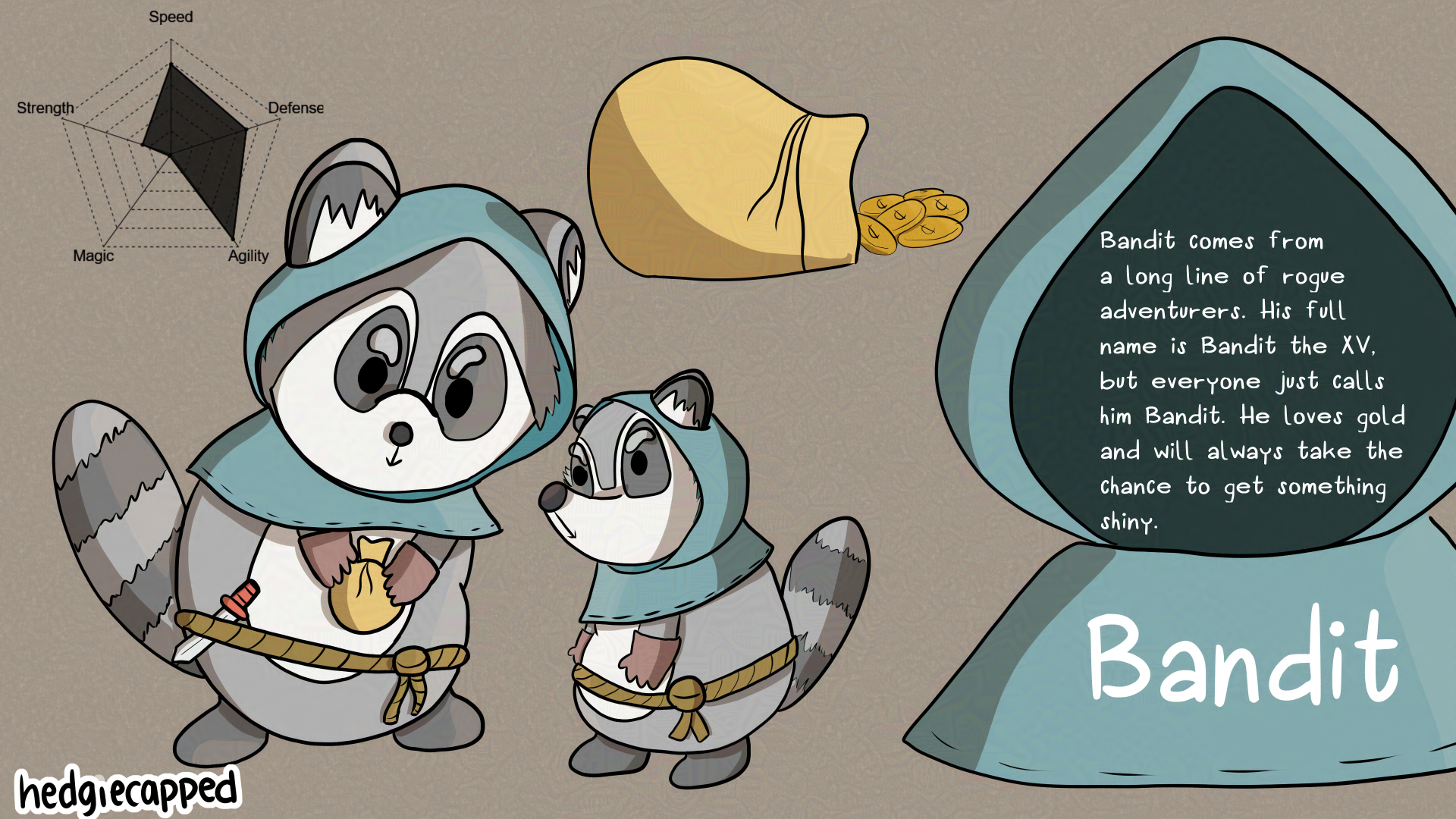 A character sheet for Bandit the Raccoon