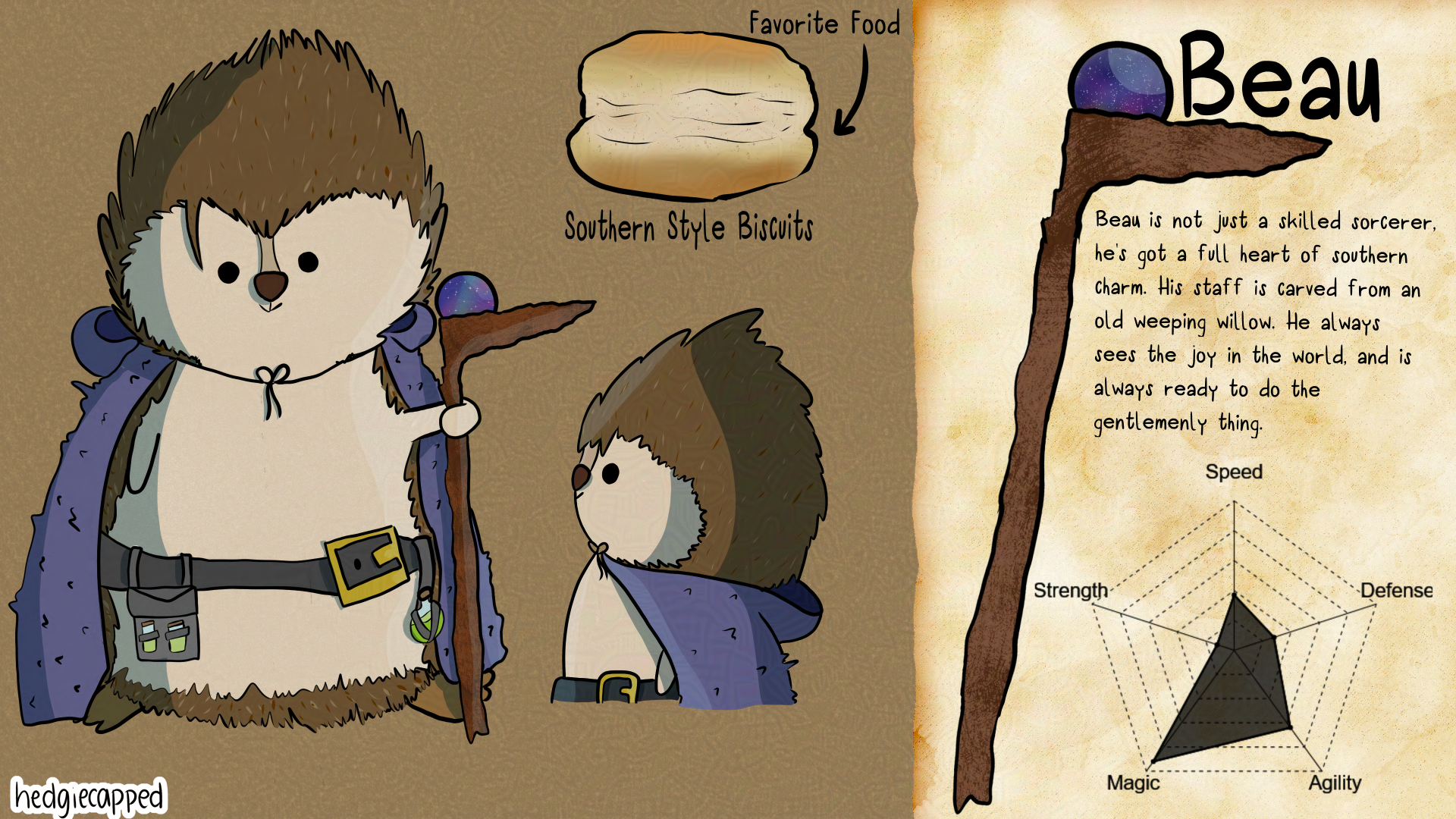 A character sheet for Beau the hedgehog